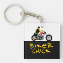 Recherche de poussette porteclés Moto