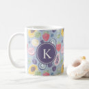 Recherche de motif fruit tasses Fraises