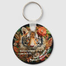 Recherche de gardien porteclés Pour elle