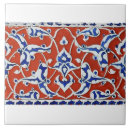 Recherche de mosaïque vintage carreaux Ethnique