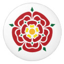 Recherche de anglais boutons et poignées de porte Britannique