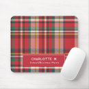 Recherche de plaid tapis souris Rustique