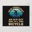 Recherche de vieux vélos cartes postales Jamais