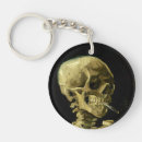 Recherche de peinture acrylique porteclés Peinture à l'huile