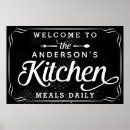 Recherche de cuisine moderne posters Pour tous