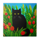 Recherche de le chat noir carreaux Portrait de chat