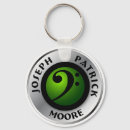 Recherche de guitare basse porteclés Électrique