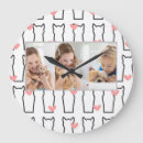 Recherche de multi horloges Famille