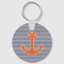 Recherche de sailor porteclés Ship