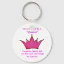 Recherche de pourcentage porteclés Rose