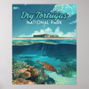 Recherche de fort jefferson posters Voyage vintage rétro