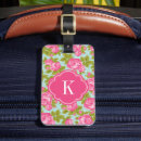 Recherche de vintage bagages étiquettes Monogramme