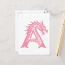 Recherche de lettre a cartes postales Calligraphie
