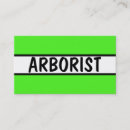 Recherche de arboristes cartes visite Toute personne