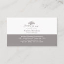 Recherche de appartements cartes visite Location