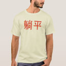 Recherche de niche tshirts Pour tous