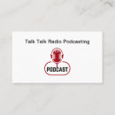 Recherche de diffusion mini cartes visite Podcast