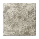 Recherche de topographie carreaux Topographique