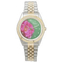 Recherche de rêves montres Citer