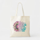 Recherche de canna accessoires Fleur
