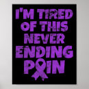 Recherche de fibromyalgie posters Guerrier