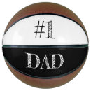 Recherche de mvp Papa