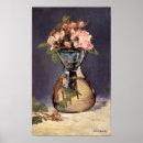Recherche de peinture de manet posters Fleurs
