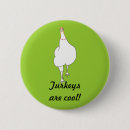 Recherche de dindon badges Turquie
