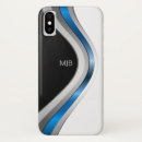 Recherche de technique iphone coques Pour lui