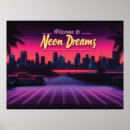 Recherche de rétro futuriste posters 80