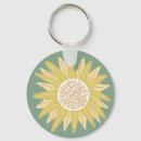 Recherche de jaune ensoleillé porteclés Fleurs