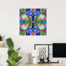 Recherche de libellules art Jardin