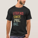 Recherche de ap vêtements Légende