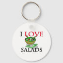 Recherche de concombres porteclés Salade