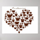 Recherche de coffee posters Java