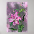 Recherche de mensonge posters Peinture