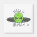 Recherche de alien magnete Ufo