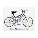 Recherche de cycles magnets Sport