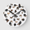 Recherche de dangereux horloges Sauvage
