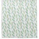 Recherche de feuille exotique tissus Verdure