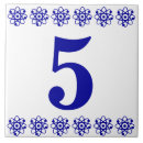 Recherche de tuile de maison carreaux Bleu