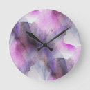Recherche de cubisme horloges Résumé