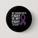 Recherche de maladie crohns badges Spoonie