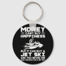 Recherche de jet ski accessoires Nature