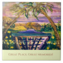 Recherche de spécial carreaux Anniversaire