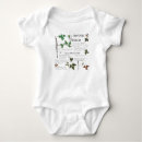 Recherche de toxique bébé vêtements Poison