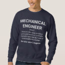 Recherche de technologie vêtements Toute personne