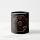 Recherche de feng shui tasses Yang