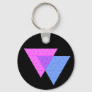 Recherche de symbole bisexuel porteclés Fierté