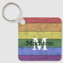 Recherche de homosexuels porteclés Fierté